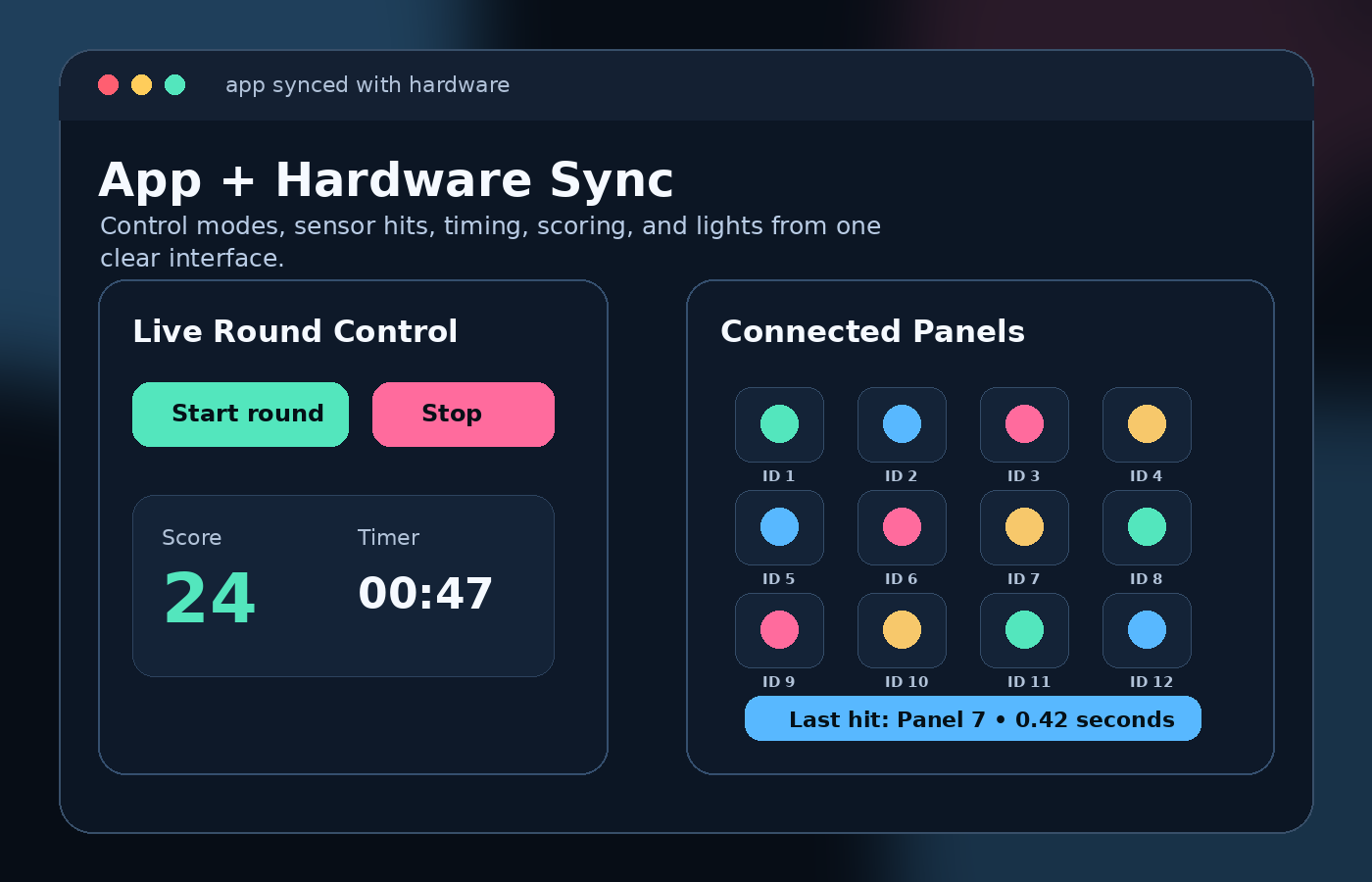 Detailed preview of a app synced with hardware interface